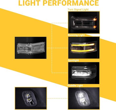 Towing Mirrors for 2021-2025 Ford F150, 2023-2025 F250 F350 F450 with Turn Signal & Running Light Power Adjusted Double Heated Glass Temperature Sensor Pair Set, No Camera, Black in Kuwait