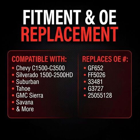 Fuel Filter GF652 Compatible with Chevy GMC Buick Cadillac C1500 C2500 C3500 Silverado Sierra Suburban Tahoe Express Avalanche Replaces GF652 GF481 FF5026 33481 G3727 in Kuwait