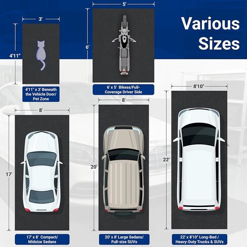 سجادة أرضية المرآب من FLEXIMOUNTS مقاس 6 × 5 بوصات، أرضية المرآب المقاومة للماء للسيارات وسيارات الدفع الرباعي، ماصة، مقاومة للانزلاق، نسيج سجاد سريع الجفاف in Kuwait
