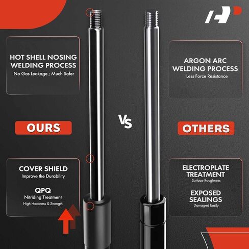 A-Premium Rear Liftgate Lift Supports Struts Shocks Compatible with Select Honda Models - Accord Crosstour 2010-2011, Crosstour 2012-2015, Hatchback - Replace# 74820TP6A01(2-PC Set) in Saudi Arabia
