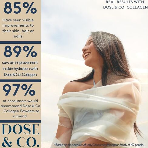DOSE & CO. Pure Collagen Peptides for Hair, Skin & Nails, Unflavored - 10oz Powder Supplement in Kuwait