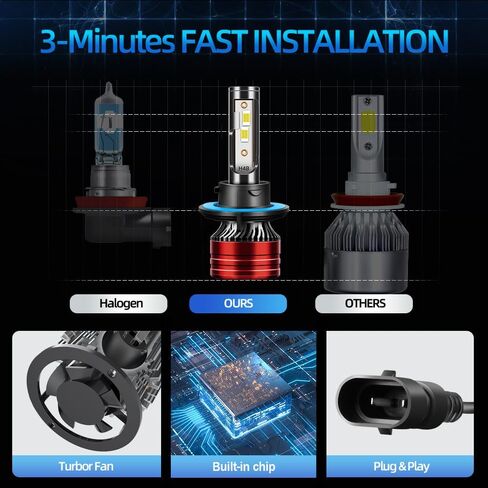 Light Bulbs Compatible for 2010-2022 Jeep Wrangler H13 Low High Beam 5202 Fog Lights Combo Pack 800% Brightness with Cooling Fan Plug N Play Pack of 4 in Kuwait