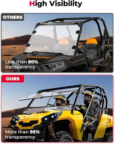 زجاج أمامي قابل للطي 2 في 1 من KEMIMOTO متوافق مع Can-Am Commander & Max 800/1000 2011-2020، زجاج أمامي مقاوم للخدش مصنوع من البولي كربونات السميكة 1/5 بوصة أقوى 250 مرة من الزجاج in Saudi Arabia