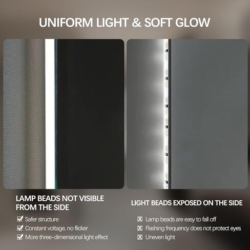 LED Bathroom Mirror with Lights, 36x28 Inch Frameless Backlit Mirror, Larger Anti-Fog Area, Dimmable Vanity Mirror with Memory Function, CRI95+, 3 Colors, UL Listed, Waterproof, Horizontal/Vertical in Kuwait