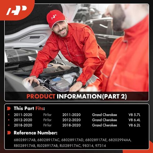 A-Premium Air Conditioner AC Compressor with Clutch Compatible with Jeep Grand Cherokee 2011-2021 & Chrysler 300 & Dodge Charger 2011-2013, Durango 2011-2015, Challenger - V8 Engine Only in Saudi Arabia