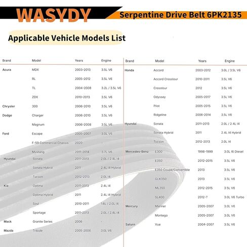 EPDM Serpentine Belt 6PK2135 Fit for Honda Odyssey 38920-RCA-A03 for Acura MDX RL TL ZXD,for Dodge Charger,for Ford Escape Mustang,for Hyundai,KIA,Chrysler,Mercury Replace 5060840,4060840 in Kuwait