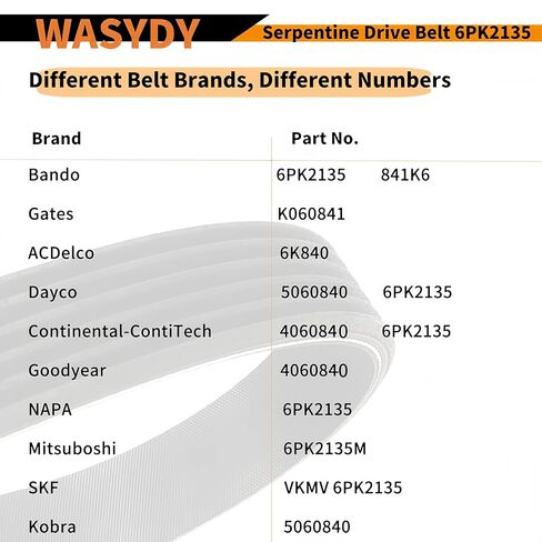 EPDM Serpentine Belt 6PK2135 Fit for Honda Odyssey 38920-RCA-A03 for Acura MDX RL TL ZXD,for Dodge Charger,for Ford Escape Mustang,for Hyundai,KIA,Chrysler,Mercury Replace 5060840,4060840 in Kuwait