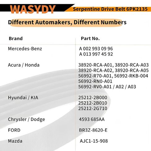 EPDM Serpentine Belt 6PK2135 Fit for Honda Odyssey 38920-RCA-A03 for Acura MDX RL TL ZXD,for Dodge Charger,for Ford Escape Mustang,for Hyundai,KIA,Chrysler,Mercury Replace 5060840,4060840 in Kuwait