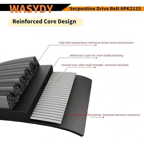 EPDM Serpentine Belt 6PK2135 Fit for Honda Odyssey 38920-RCA-A03 for Acura MDX RL TL ZXD,for Dodge Charger,for Ford Escape Mustang,for Hyundai,KIA,Chrysler,Mercury Replace 5060840,4060840 in Kuwait