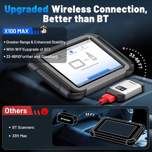 أداة مسح ثنائية الاتجاه XTOOL X100 MAX مدعومة بالذكاء الاصطناعي مع برنامج ECU Pr0gramming وC0ding، أداة تشخيص لاسلكية للسيارات مع خريطة طبولوجيا و[محول KC501]، 42+ إعادة ضبط، FCA/CAN FD/DoIP، تحديثات لمدة عامين in Saudi Arabia