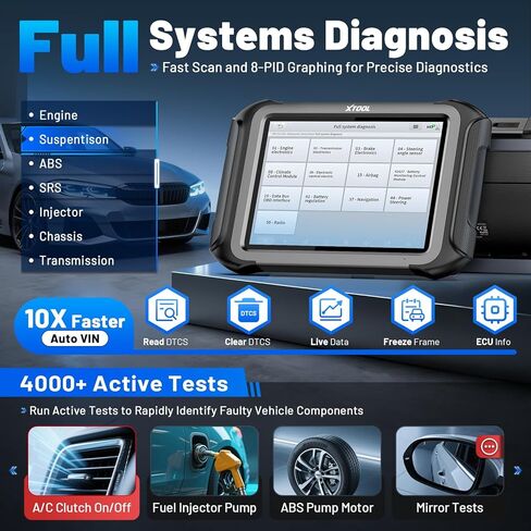 أداة مسح ثنائية الاتجاه XTOOL X100 MAX مدعومة بالذكاء الاصطناعي مع برنامج ECU Pr0gramming وC0ding، أداة تشخيص لاسلكية للسيارات مع خريطة طبولوجيا و[محول KC501]، 42+ إعادة ضبط، FCA/CAN FD/DoIP، تحديثات لمدة عامين in Saudi Arabia