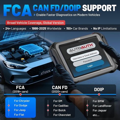 أداة مسح ثنائية الاتجاه XTOOL X100 MAX مدعومة بالذكاء الاصطناعي مع برنامج ECU Pr0gramming وC0ding، أداة تشخيص لاسلكية للسيارات مع خريطة طبولوجيا و[محول KC501]، 42+ إعادة ضبط، FCA/CAN FD/DoIP، تحديثات لمدة عامين in Saudi Arabia