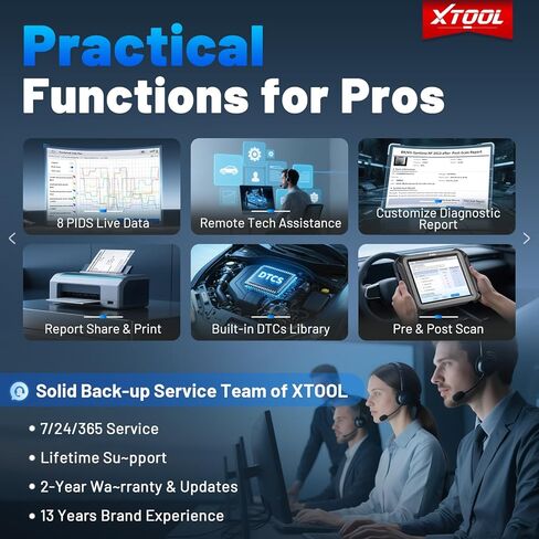 أداة مسح ثنائية الاتجاه XTOOL X100 MAX مدعومة بالذكاء الاصطناعي مع برنامج ECU Pr0gramming وC0ding، أداة تشخيص لاسلكية للسيارات مع خريطة طبولوجيا و[محول KC501]، 42+ إعادة ضبط، FCA/CAN FD/DoIP، تحديثات لمدة عامين in Saudi Arabia