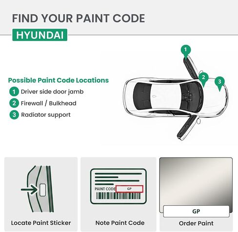 دهانات ERA - GP - كاكي طبيعي معدني لشركة HYUNDAI تمامًا مع ألوان OEM مطابقة لطلاء السيارات - إصلاح الخدوش والرقائق للمعادن والبلاستيك - مجموعة أساسية - صنع في الولايات المتحدة الأمريكية in Saudi Arabia