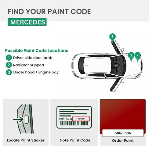 ERA Paints - 586/3586 - Magma Red for MERCEDES-BENZ Exact OEM Color Match Automotive Touch Up Paint for Cars - Scratch & Chip Repair for Metal & Plastic - Premium Kit - Made in USA in Saudi Arabia