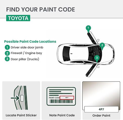 ERA Paints - 4P7 - Mystic Gold Metallic for TOYOTA Exact OEM Color Match Automotive Touch Up Paint for Cars - Scratch & Chip Repair for Metal & Plastic - Basic Kit - Made in USA in Saudi Arabia
