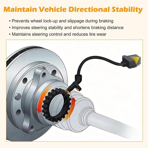 4 Pcs ABS Wheel Speed Sensor Fit for Buick Enclave 2008-2017 Chevrolet Traverse 2009-2017 GMC Acadia 2007-2016 GMC Acadia Limited 2017 Saturn Outlook 2007-2010, Replacement for 22739728, 22739727 in Kuwait