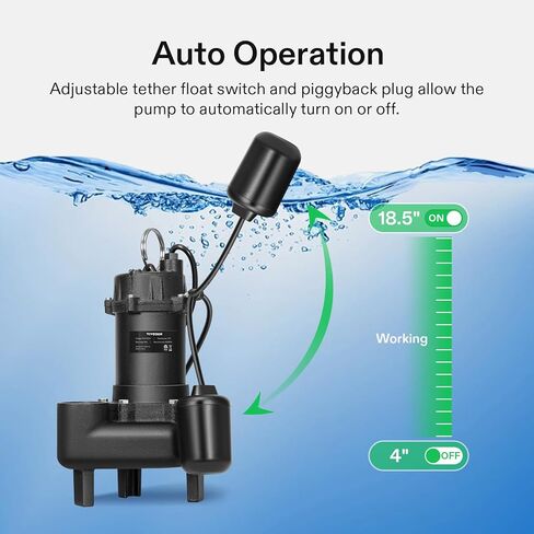 VIVOSUN 3/4HP Submersible Sewage/Effluent Pump, 4680 GPH, Cast Iron Sump Pump with Automatic Adjustable Float Switch & 2'' NPT discharge, Perfect for Sewage System, Septic Tank, Basement in Kuwait