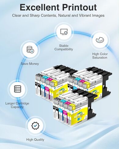 12 عبوة من خراطيش الحبر LC75XL LC79XL LC71XL بديلة لخرطوشة الحبر Brother LC75 LC79 LC71 تستخدم مع MFC-J430W MFC-J6510DW MFC-J6710DW MFC-J6910DW MFC-J280W (3 أسود، 3 سماوي، 3 أرجواني، 3 أصفر) in Kuwait