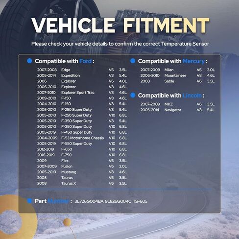 ENA Cylinder Head Temperature Sensor Compatible with Ford Lincoln Mercury F150 F250 Super Duty F650 Explorer Taurus X 3.0L 3.5L 4.0L 4.6L 5.4L 6.8L V6 V8 V10 2010 2011 2012 2013 2014 Replaces TS605 in Kuwait