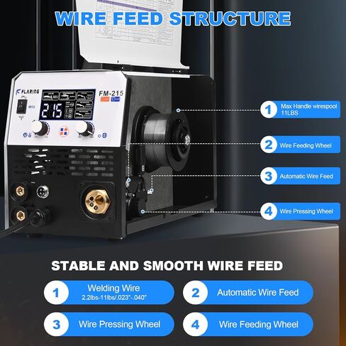 Filling 155amp Mig Welder ، 110 فولت Flux Core Flux MIG/LIFT TIG/Stick 3-in-1 GRAGE LED DIGINT DISPLAND MACHER in Saudi Arabia