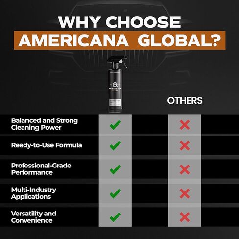 All-Purpose Cleaner (32 fl. oz) – Ready-to-Use Multi-Surface Degreaser for Interior & Exterior Detailing, Safe on Plastics, Glass, Vinyl, and Trim, Made in USA, Professional Grade in Kuwait