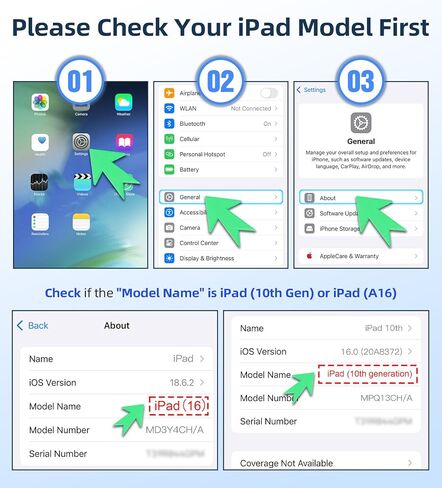 Timovo Lightn-ing female إلى محول الذكور USB-C مع عرض LED ، 2 Pack USB-C إلى محول Lightn-ing مع 35 واط سريع الشحن ونقل البيانات لـ I-Phone 15/16/Pro/Pro Max/Plus ، iPad Pro /محول AIR USB-C in Kuwait