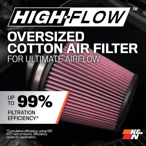 K&N Cold Air Intake System: High-Flow Air Filter, Increase Performance & Towing: Compatible with 2024-2025 Toyota: Land Crusier, Tacoma, 63-9043 in Saudi Arabia