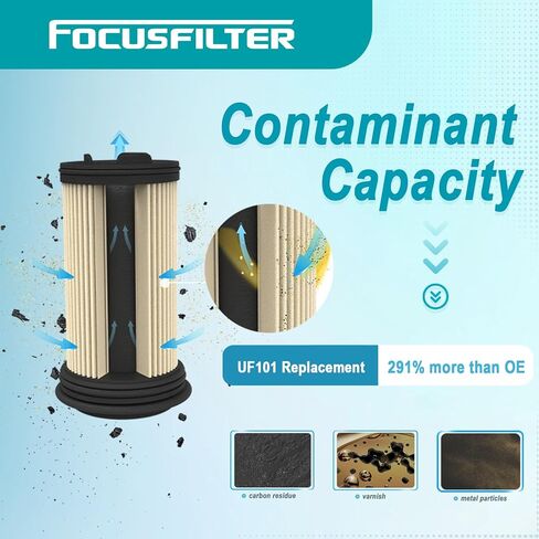 FOCUSFILTER UF101 OEM Grade Urea Filter, for Denoxtronic 2.2 Adblue dosing pump, Replace 5303604, 1457436033, 47364243, 21516229, 21376693, D295, 3783187, PE17000, RE554498, RE554498, U5001(Pack of 6) in Kuwait