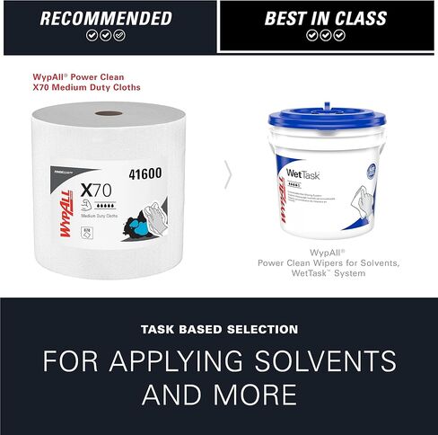 WypAll 05927 X70 Foodservice Towels, 1/4 Fold, 12 1/2 x 23 1/2, Blue (Case of 300) in Kuwait