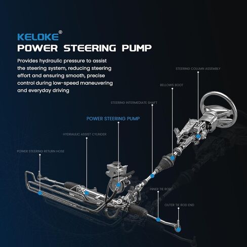 KELOKE Power Steering Pump, with Pulley, Compatible with Honda V6 3.5L 2005-2010 Odyssey, 2005-2008 Pilot; Compatible with 2007-2013 Acura MDX, V6 3.7L, Replace# 56110RGLA01 in Kuwait