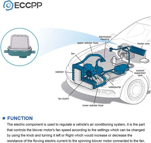 قطع غيار مقاومة مروحة محرك سخان ECCPP مناسبة لـ 2007-2015 لسيارة Audi Q7 /2003-2006، 2008-2010 لبورشه كايين /2004-2009 لفولكس واجن لطوارق in Saudi Arabia