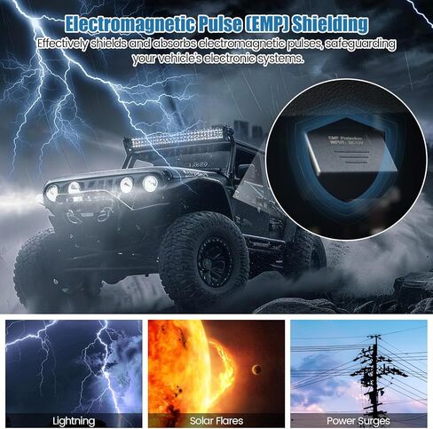 Plug-and-Play EMP Vehicle Protection with Indicator Light, Lightning Solar Flare and Surge Protection, Compatible with 12V DC OBDII Receptacle in Kuwait