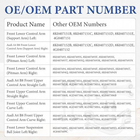 Front Upper & Lower Control Arms W/Ball Joints Suspension Kit Compatible with Audi A7 A4 A5 A6 S5 Q5 RS5 RS7 S4 S6 SQ5 2008-2018, For Porsche Macan 2015-2023 Replace 8K0407505A 8K0407506A 8K0407509A in Kuwait