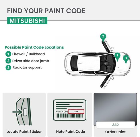 ERA Paints - A39 - Graphite Gray Pearl for MITSUBISHI Exact OEM Color Match Automotive Touch Up Paint for Cars - Scratch & Chip Repair for Metal & Plastic - Basic Kit - Made in USA in Saudi Arabia