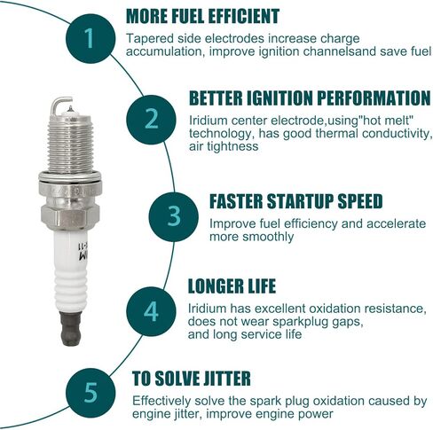 Iridium Spark Plug Set of 6 Compatible with Mitsubishi 3.0L V6 1991-2002 in Kuwait
