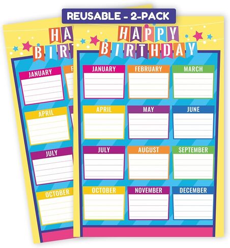 2-Pack Birthday Board & Chart Combo - Reusable Classroom Decor Poster (16.5 x 11.22 Inches) for Wall or Bulletin Board Display | All 12 Months Chart in Saudi Arabia