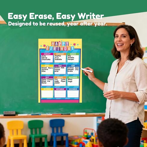 2-Pack Birthday Board & Chart Combo - Reusable Classroom Decor Poster (16.5 x 11.22 Inches) for Wall or Bulletin Board Display | All 12 Months Chart in Saudi Arabia
