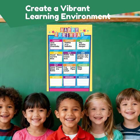 2-Pack Birthday Board & Chart Combo - Reusable Classroom Decor Poster (16.5 x 11.22 Inches) for Wall or Bulletin Board Display | All 12 Months Chart in Saudi Arabia
