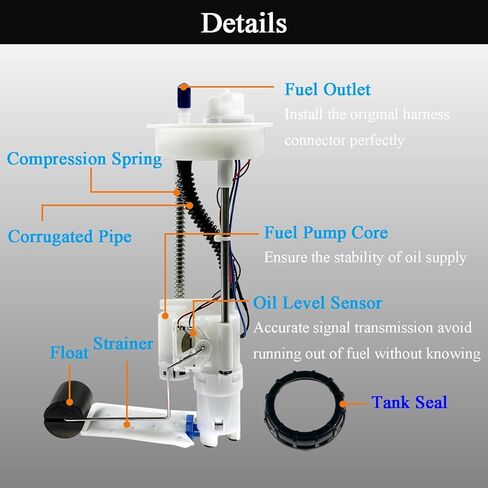 Electric Fuel Pump Assembly for Polaris RZR 1000 4 XP 1000xp EPS, RZR 900 S EPS, RZR 4 900 2014-2016 2017 2018 2019, Replaces 2205502, 47-1001, 2521363, 2521436, F01R00S2699, 2521294, 2521750 in Kuwait