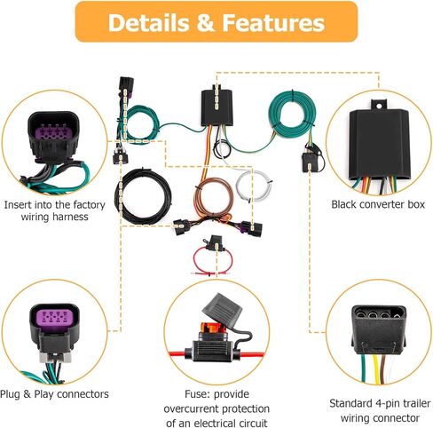 WeiSen Custom 4-Pin Trailer Wiring Harness Kit Towing Hitch Wiring Harness Compatible with Ram ProMaster 1500 2500 3500 2014-2024 in Saudi Arabia