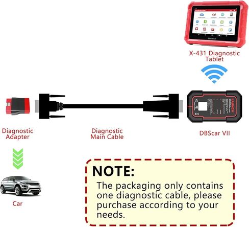 محول موصل OBD2 باللون الأحمر الأصلي لـ DBScar 7 وSmartLink - واجهة تشخيصية من 16 دبوسًا إلى 7 دبوس - قطعة غيار OEM لسيارة Audi VW Volvo in Saudi Arabia
