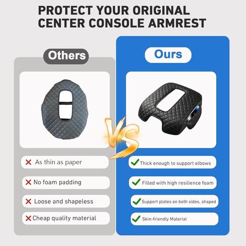 Center Console Armrest Cover with Side Pocket For Chevy Silverado & GMC Sierra 1500 2500 3500 2014-2018, Yukon & Tahoe & Suburban 2015-2020, For Console Bucket Seat, Arm Rest Cushion, Anti-Scratch in Kuwait