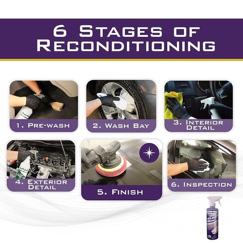 تألق الجسم in Kuwait