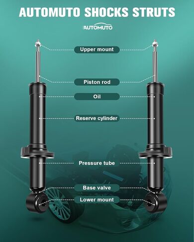 AUTOMUTO 2 Pcs Struts Shock Absorbers Compatible with 2007-2015 for Ford Expedition,2007-2015 for Lincoln Navigator with 340072 Auto Shocks - Rear in Saudi Arabia