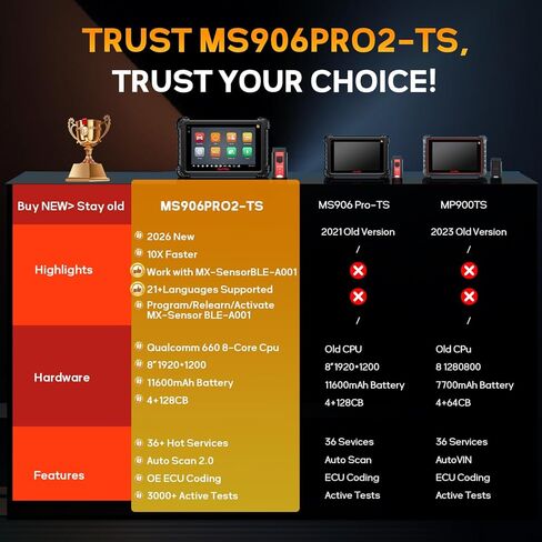 Autel MaxiSys MS906 Pro2-TS Scanner وظيفة TPMS كاملة 2.0 أعلى من MS906 PRO TS MK906 PRO-TS MP900TS MS906PRO MS906MAX OE-Level جميع تشخيصات الأنظمة والخدمات مثل MK906S PRO2-TS in Saudi Arabia