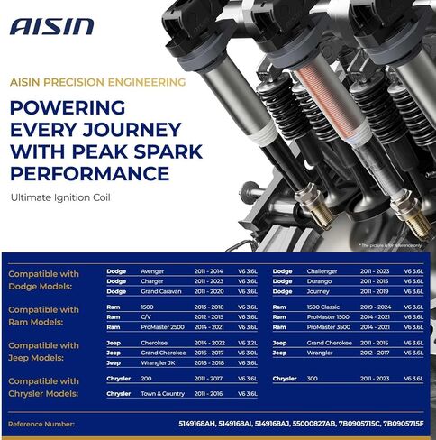 AISIN ESCAZ-00174 حزمة من 6 ملفات إشعال - متوافقة مع جيب جراند شيروكي كرايسلر 200 11-17، شيروكي 14-22، رانجلر 12-17، دودج تشارجر 11-23، دورانجو 11-15 - 6 سيل in Saudi Arabia
