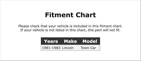 Ignition Coil Connector Compatible With Lincoln Town Car 1981 1982 1983 PC-874895 in Saudi Arabia