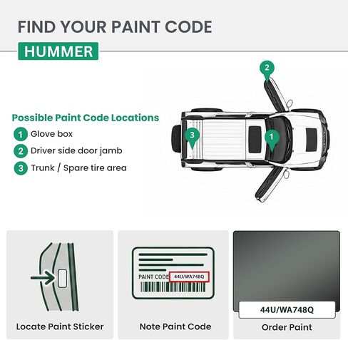 دهانات ERA - 44U/WA748Q - أسود معدني برليني لطلاء السيارات المطابق تمامًا لألوان OEM من شركة HUMMER - إصلاح الخدوش والكسور للمعادن والبلاستيك - مجموعة متميزة - صنع في الولايات المتحدة الأمريكية in Saudi Arabia