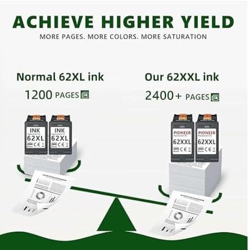 خراطيش حبر 62XXL بديلة للحبر 62، 62xl خراطيش الحبر الأسود المتوافقة مع Envy 5540 7640 5640 5660 7644 7645 7643 OfficeJet 5740 8040 5745 (2 أسود) in Kuwait